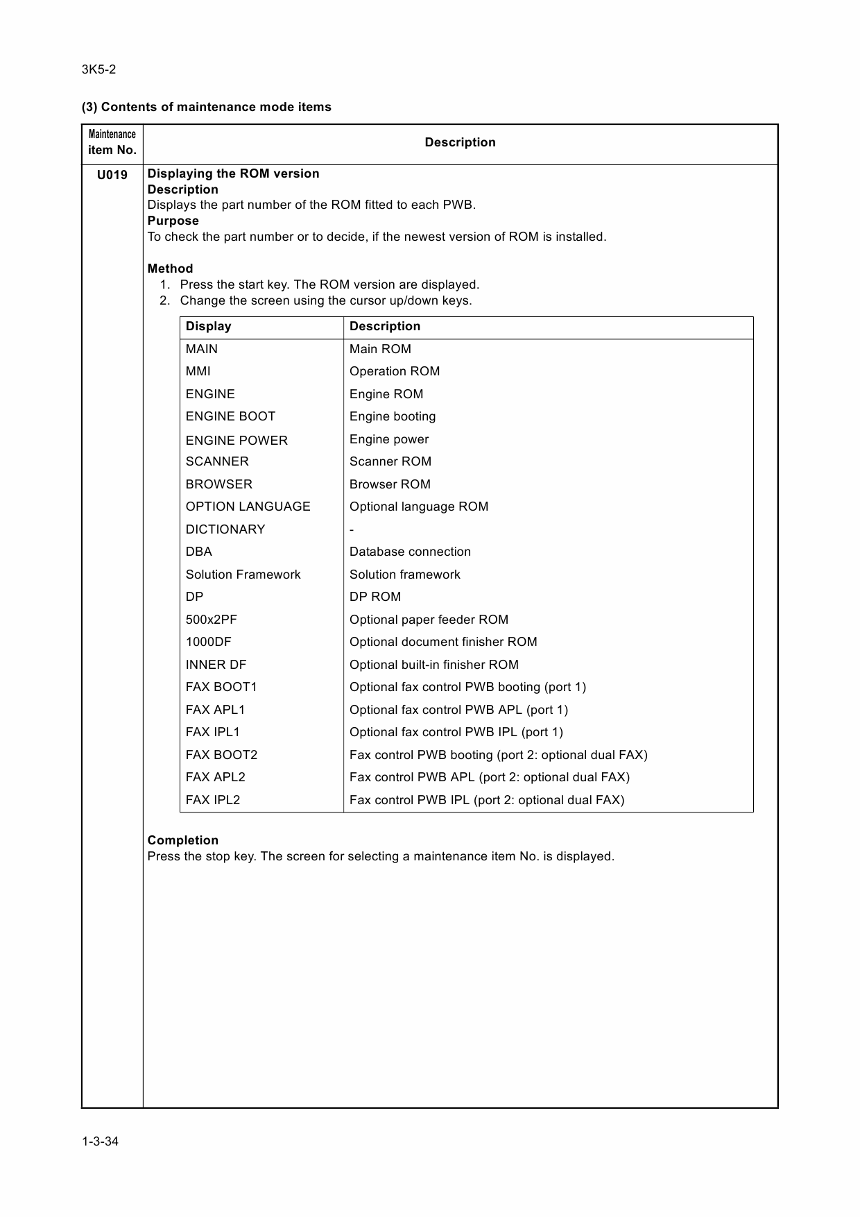 KYOCERA Options DP-670 670(B) PF-680 DF-780 780(B) 670 670(B) JS-670 670(B) FAX-System-S Parts and Service Manual-3